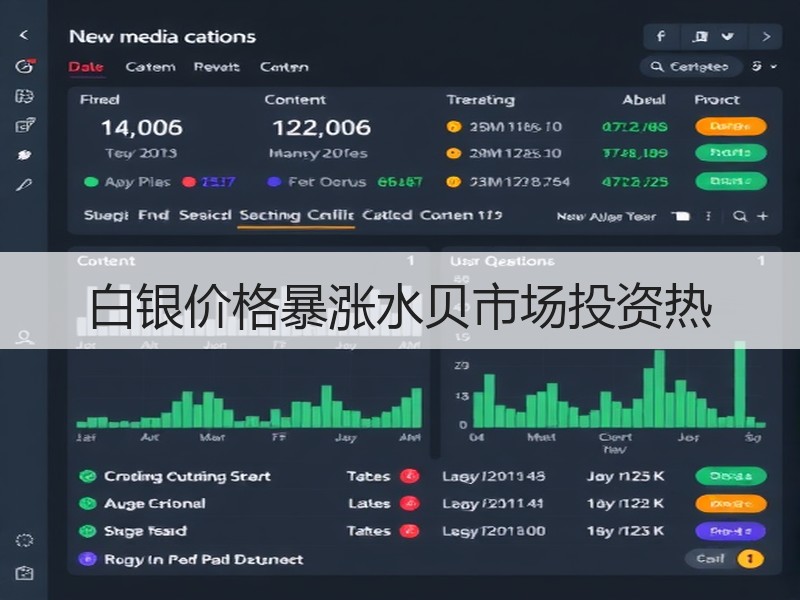 白银价格暴涨水贝市场投资热