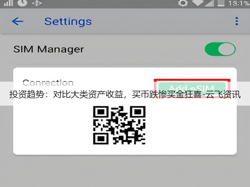 投资趋势：对比大类资产收益，买币跌惨买金狂喜-云飞资讯