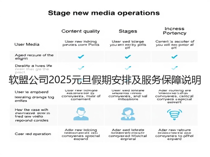 软盟公司2025元旦假期安排及服务保障说明